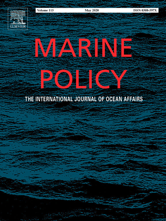Revista Marine Policy