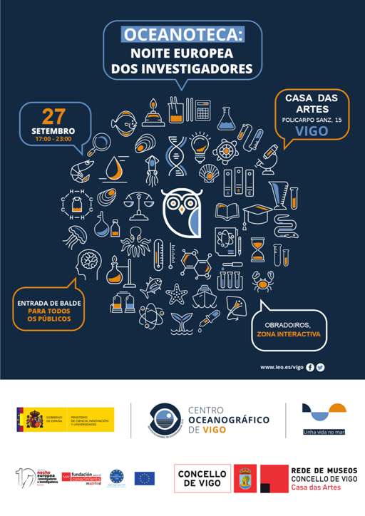 Noche Europea de los investigadores 2019