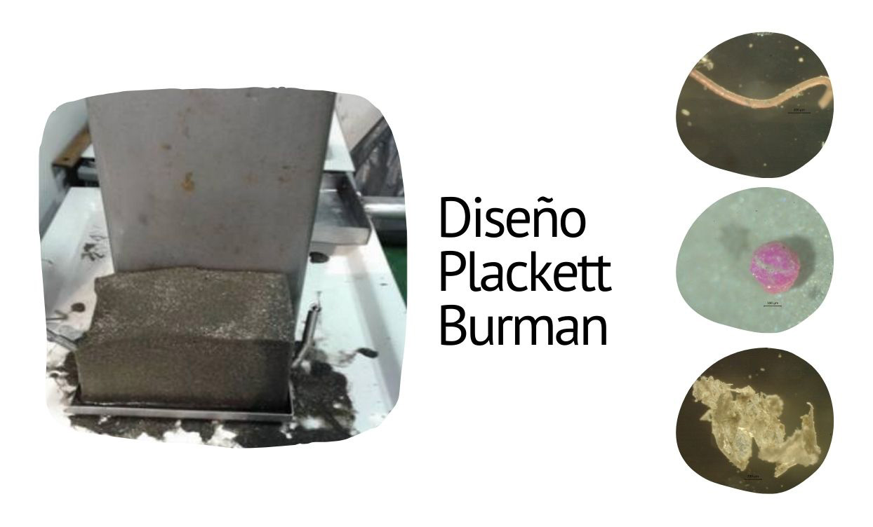 Diseño experimental de Plackett-Burman