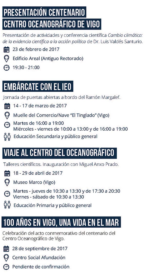 Programa del Centenario CO Vigo